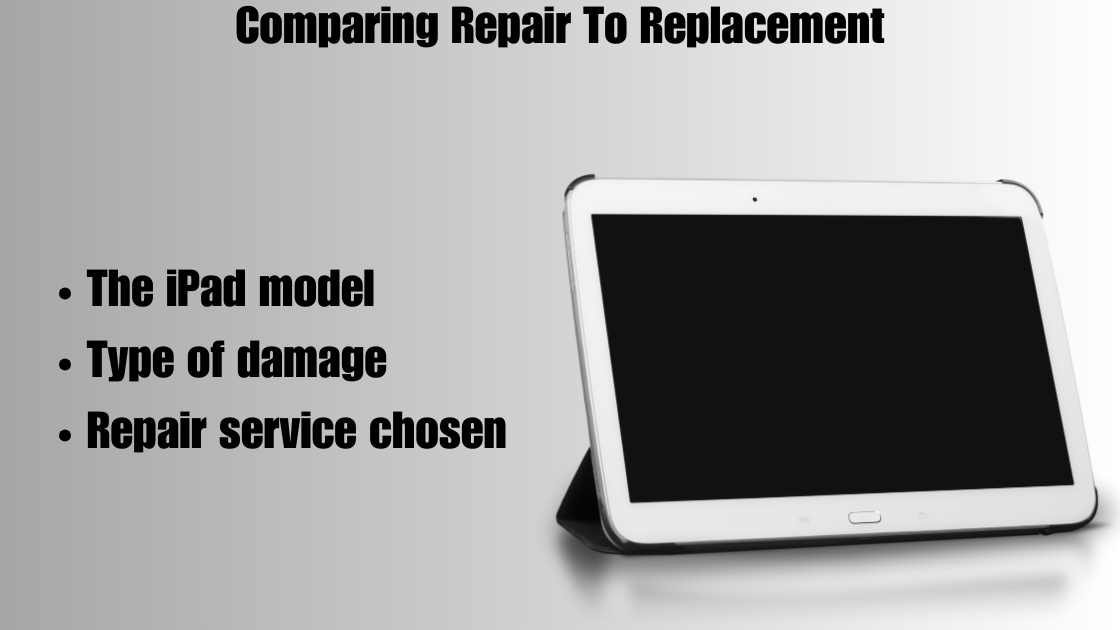 The iPad model
Type of damage
Repair service chosen