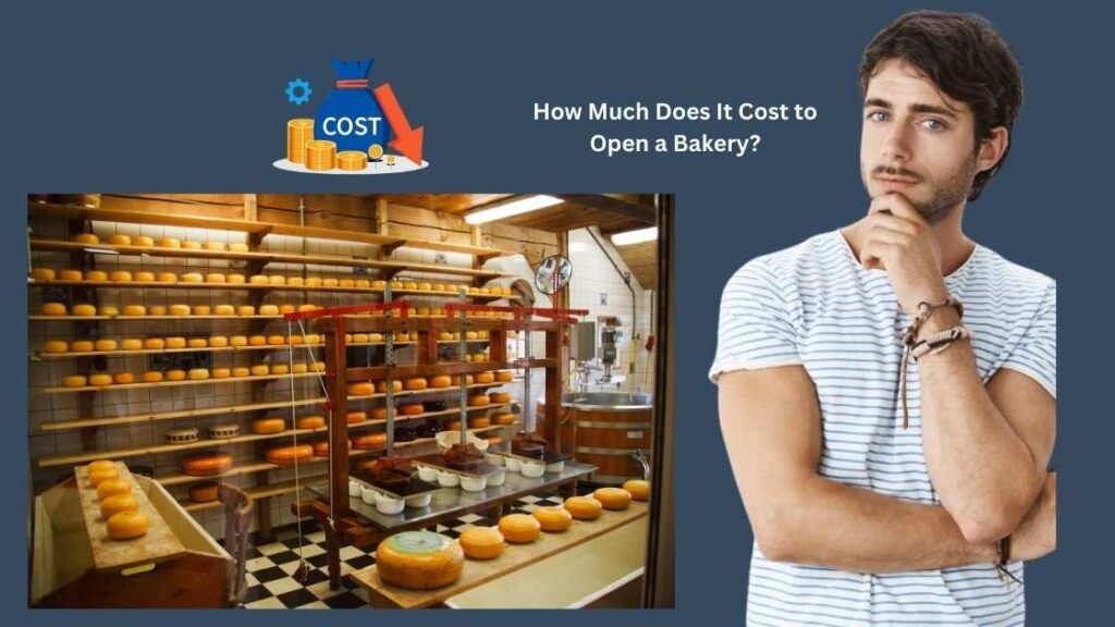 How Much Does It Cost to Open a Bakery