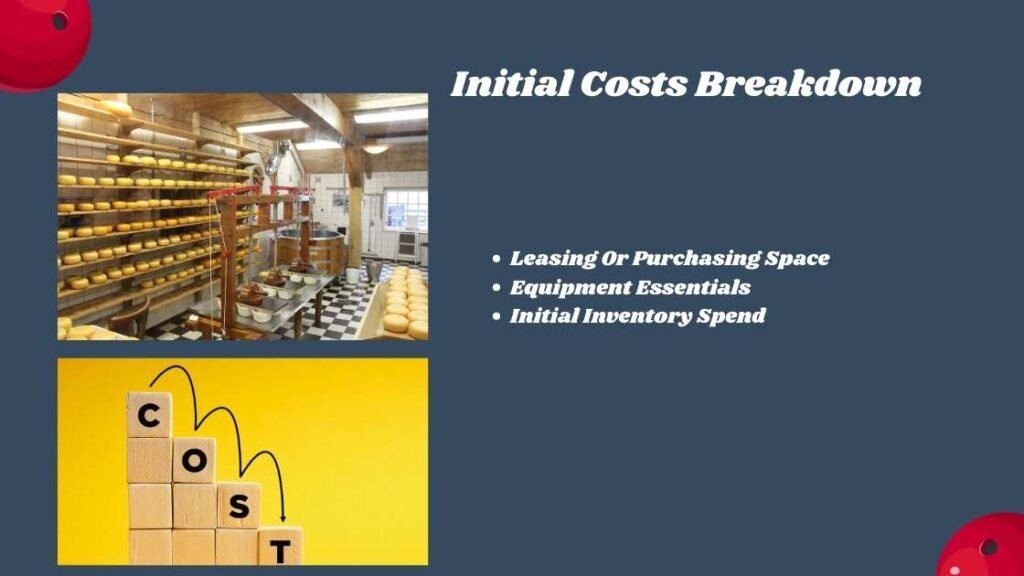 Initial Costs Breakdown