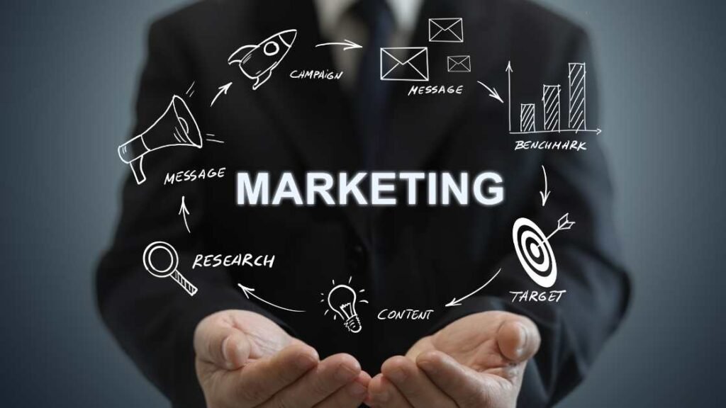 Marketing And Advertising Strategies