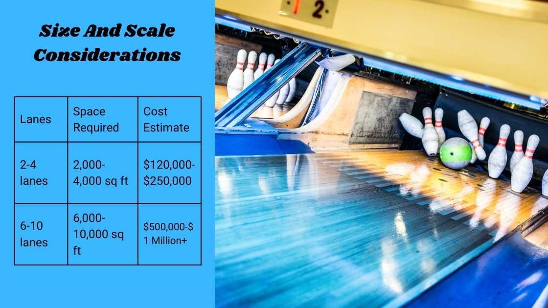 Size And Scale Considerations