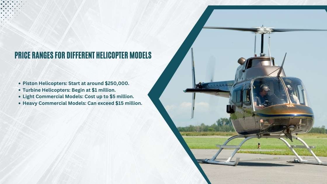 Price Ranges For Different Helicopter Models