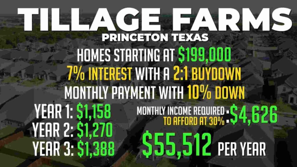 How Much Does It Cost to Build a House Dallas?