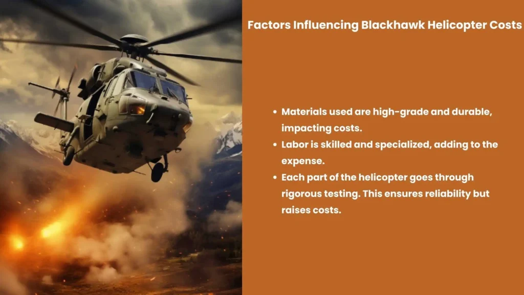 Factors Influencing Blackhawk Helicopter Costs